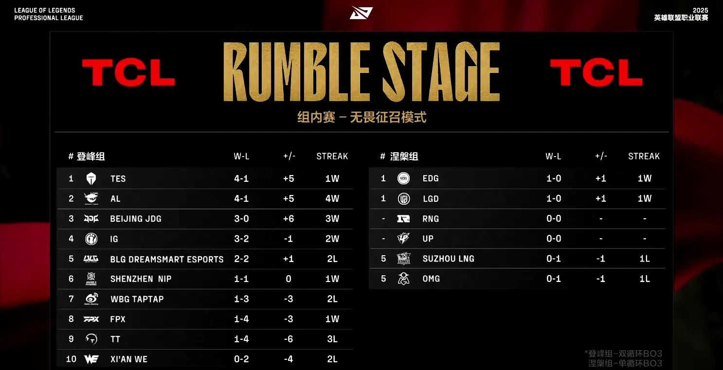 开云体育- Rookie与30激战老鹰分钟，险胜胜负难料！，阿扎伦卡焦点对战热度持续攀升