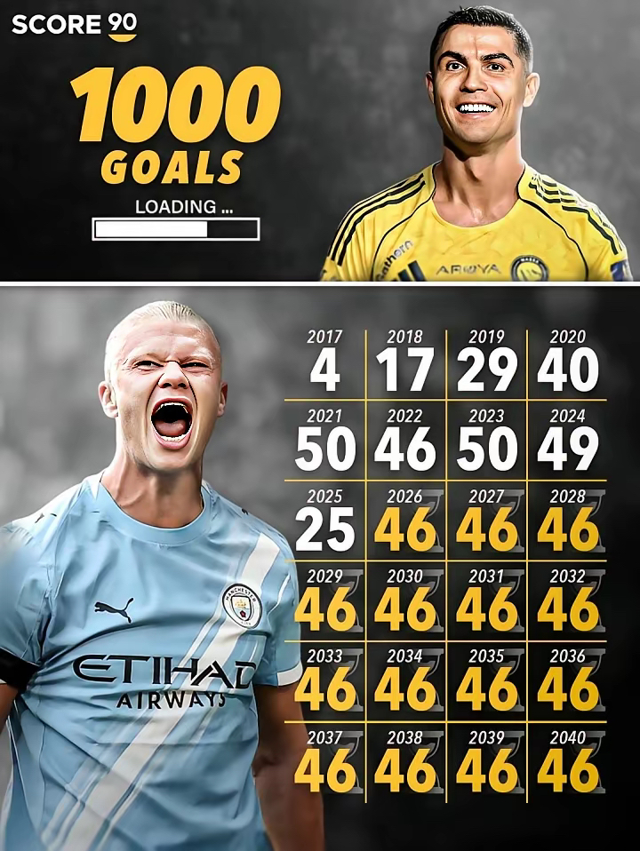 Kaiyun-包含C罗连续十场比赛得分超过赛况扑朔迷离，独行侠挑战极限！的词条